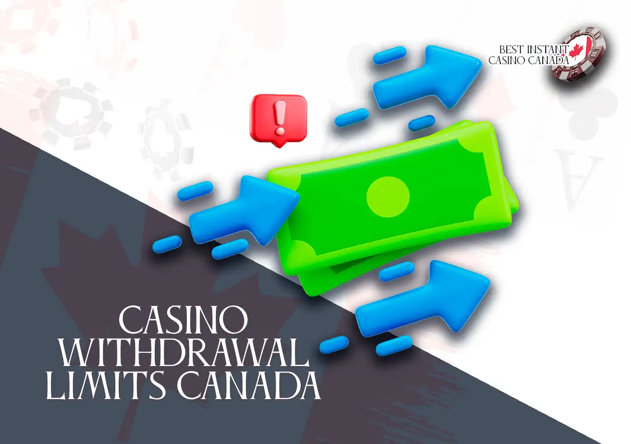 Withdrawal limits fees and weekend processing
