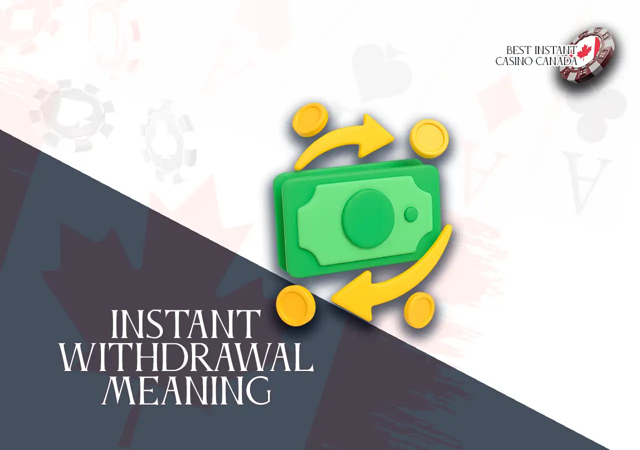 Explanation of instant withdrawal timeframes